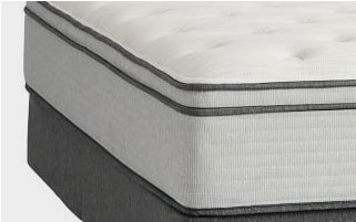 Quality Guides: Mattresses