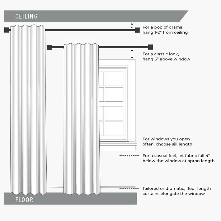 Sew In Curtain Tape Type E — coleman pop up parts