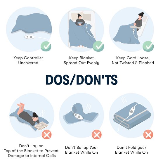 Serta Malea Shaggy Faux Fur Heated Throw Pottery Barn Teen