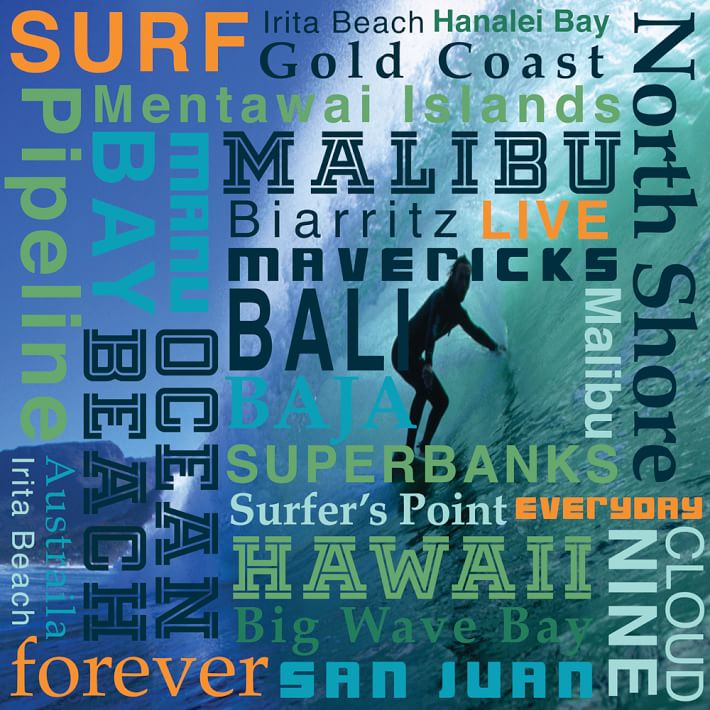 Surf Words Wall Mural