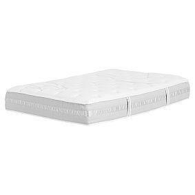 Gel Mattress
