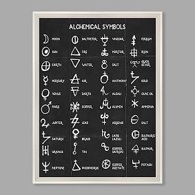 Alchemical Symbols Framed Art, 18.25"x24.25"