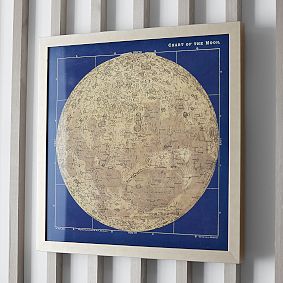 Moon Chart Framed Art, 24"x24"