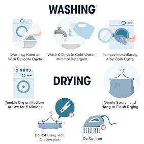 Serta Malea Shaggy Faux Fur Heated Throw