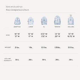 Lilly Pulitzer Happy as a Clam  Gear-Up Backpack