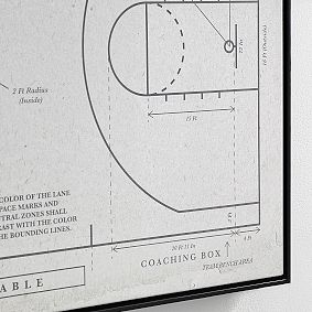 Basketball Vintage Framed Sports Art