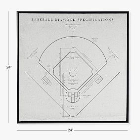 Baseball Vintage Framed Sports Art