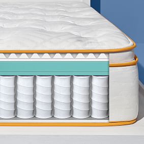 Simmons® Sleep Goalzzz Plush Pillow Top Mattress