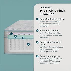 BeautySleep by Beautyrest<sup>&reg;</sup> Slumber Escape Ultra Plush Pillow Top Mattress (14.25"h)