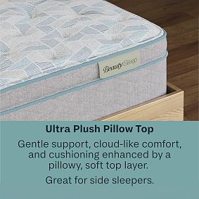 BeautySleep by Beautyrest<sup>&reg;</sup> Slumber Escape Ultra Plush Pillow Top Mattress (14.25"h)
