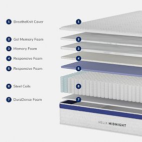 Helix Midnight Mattress
