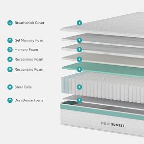 Helix Sunset Mattress