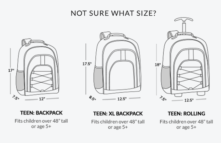 sizing a backpack
