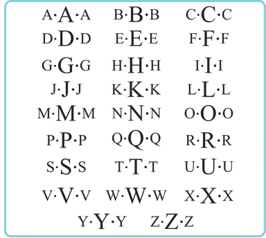 Monogram Style 722 Complete List