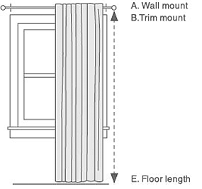 Floor Length