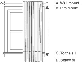 Sill Length