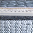Classic Pillow-Top