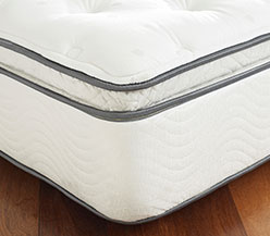 How to Pick the Right Mattress