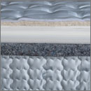 Classic Plush Classic Plush