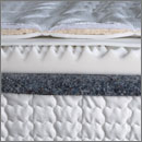 Supreme Euro Top Supreme Euro Top