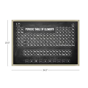 Periodic Table Framed Art, 34.5