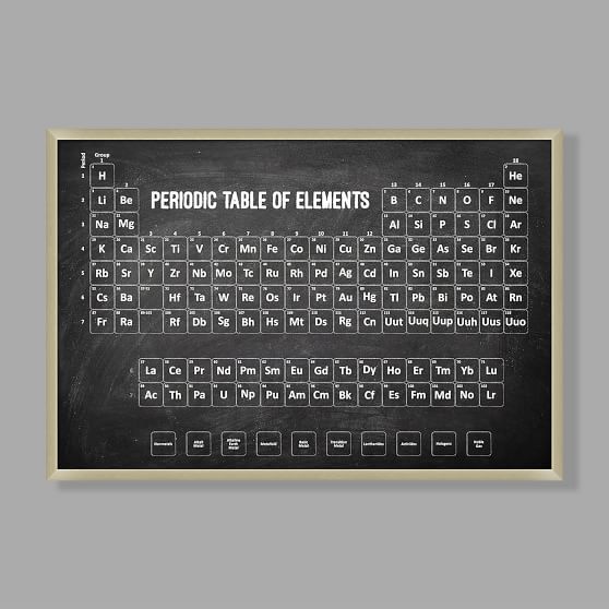 Periodic Table Framed Art, 34.5"x23.5" Wall Prints Pottery Barn Teen