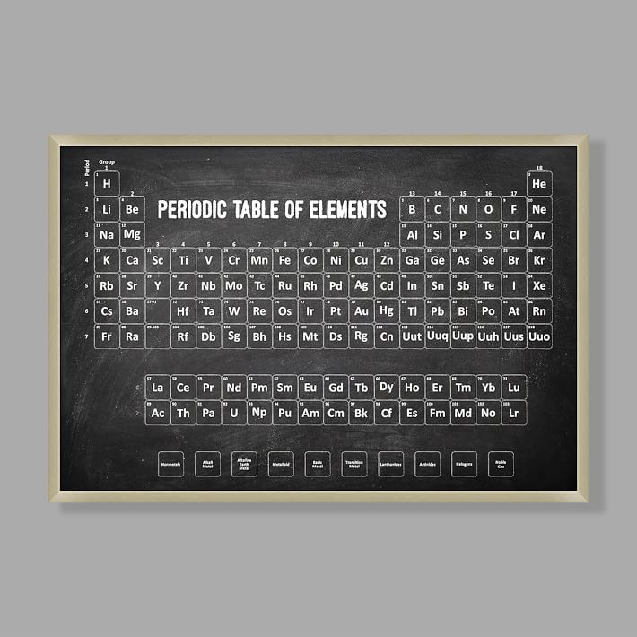 Periodic Table Framed Art, 34.5&quot;x23.5&quot;