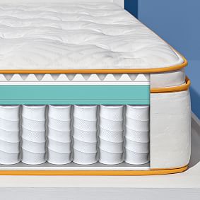 Simmons&#174; Sleep Goalzzz Plush Pillow Top Mattress