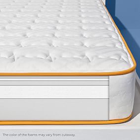 Simmons&#174; Slumberzzz Medium Mattress