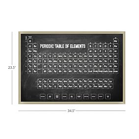 Periodic Table Framed Art, 34.5&quot;x23.5&quot;