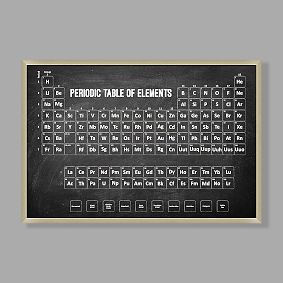 Periodic Table Framed Art, 34.5&quot;x23.5&quot;