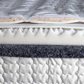 Mattress Layers