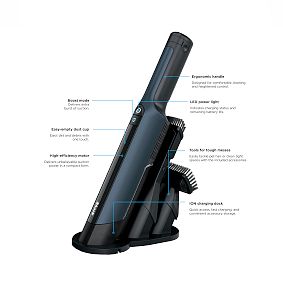 Shark WANDVAC Cordless Handheld Vacuum - Thumbnail 4