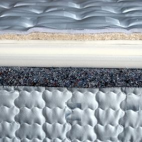 Mattress Layers