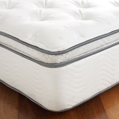 Mattress Guide